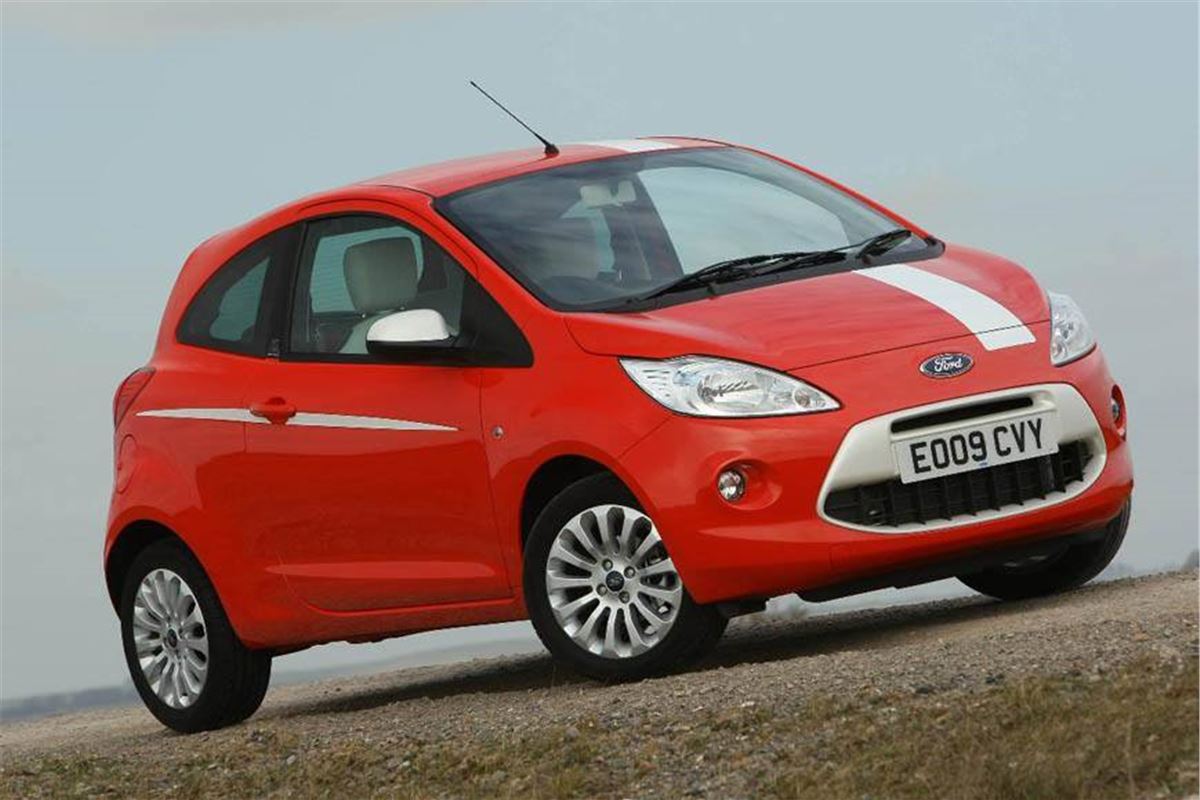 Ford Ka 2008 Car Review Honest John