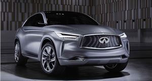 Infiniti shows BMW X3 rival with QX Sport Concept 