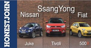 VIDEO: 10 things you need to know about the SsangYong Tivoli