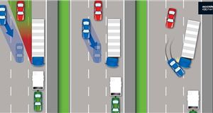 How to Avoid the Commonest Crash on a Motorway