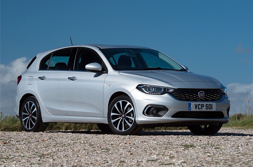 Review Fiat Tipo 2016 Honest John