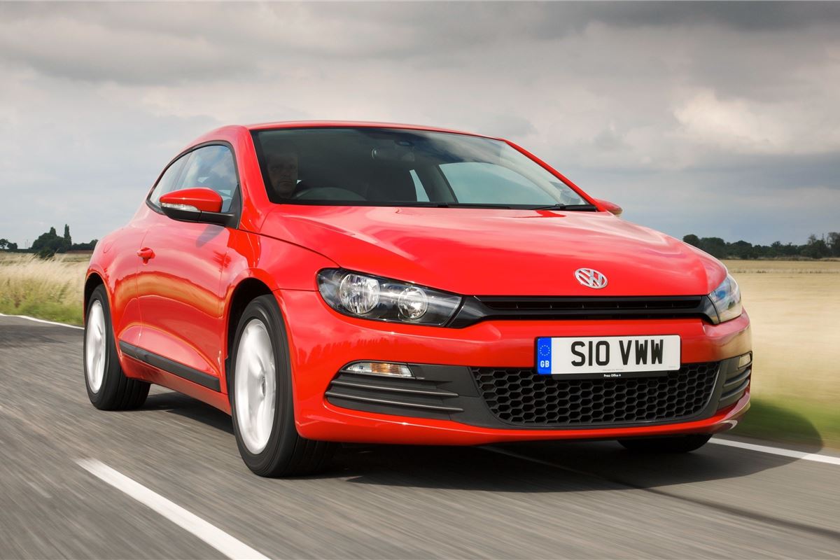 Top 10 Company coupes for low BIK Honest John