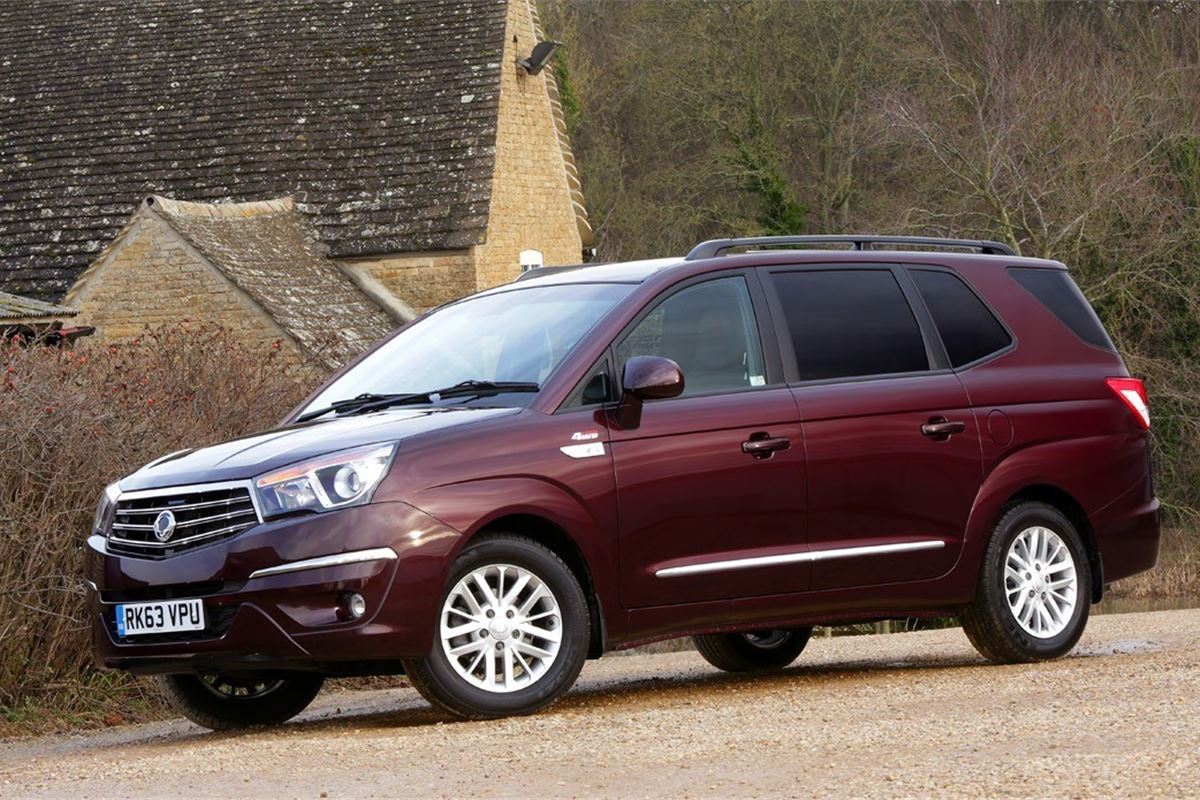 Ssangyong korando turismo характеристики