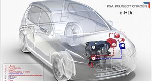 Peugeot-Citroen Cleans Up its Engines
