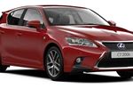 2015 Lexus CT