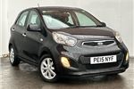 2015 Kia Picanto