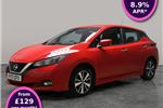 2021 Nissan Leaf