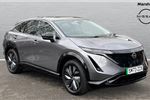 2024 Nissan Ariya