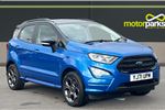 2021 Ford EcoSport