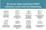2019 SEAT Ibiza
