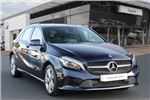 2017 Mercedes-Benz A-Class