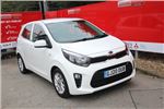 2020 Kia Picanto