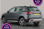 2022 SEAT Ateca