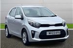 2023 Kia Picanto