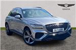 2021 Genesis Gv70