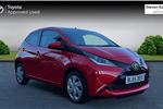 2015 Toyota Aygo