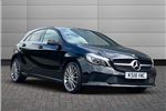 2018 Mercedes-Benz A-Class