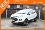 2015 Ford EcoSport