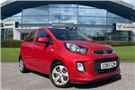 2015 Kia Picanto