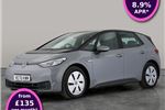 2020 Volkswagen ID.3