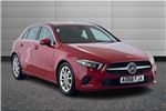 2018 Mercedes-Benz A-Class