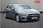 2019 Mercedes-Benz A-Class