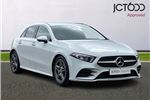 2019 Mercedes-Benz A-Class