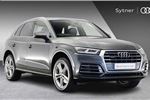 2017 Audi Q5