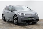 2021 Volkswagen ID.3