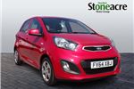 2015 Kia Picanto