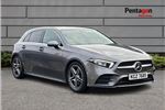 2018 Mercedes-Benz A-Class