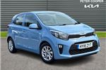 2018 Kia Picanto