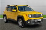 2015 Jeep Renegade