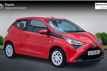 2020 Toyota Aygo