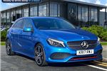 2017 Mercedes-Benz A-Class