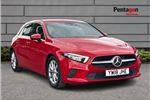 2018 Mercedes-Benz A-Class