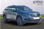 2021 Skoda Kodiaq