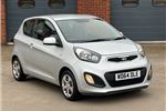 2015 Kia Picanto