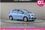 2021 Kia Picanto