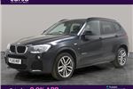 2015 BMW X3