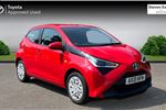 2021 Toyota Aygo