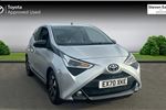 2020 Toyota Aygo