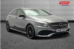 2017 Mercedes-Benz A-Class