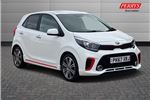 2017 Kia Picanto