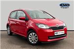 2016 Skoda Citigo