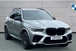 2021 BMW X5 M