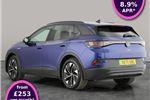 2021 Volkswagen ID.4