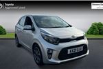 2021 Kia Picanto