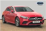 2018 Mercedes-Benz A-Class