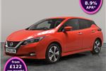 2021 Nissan Leaf